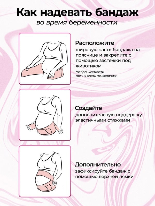 Как правильно одевать бандаж для беременных Эласма